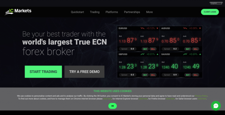 ICMarkets