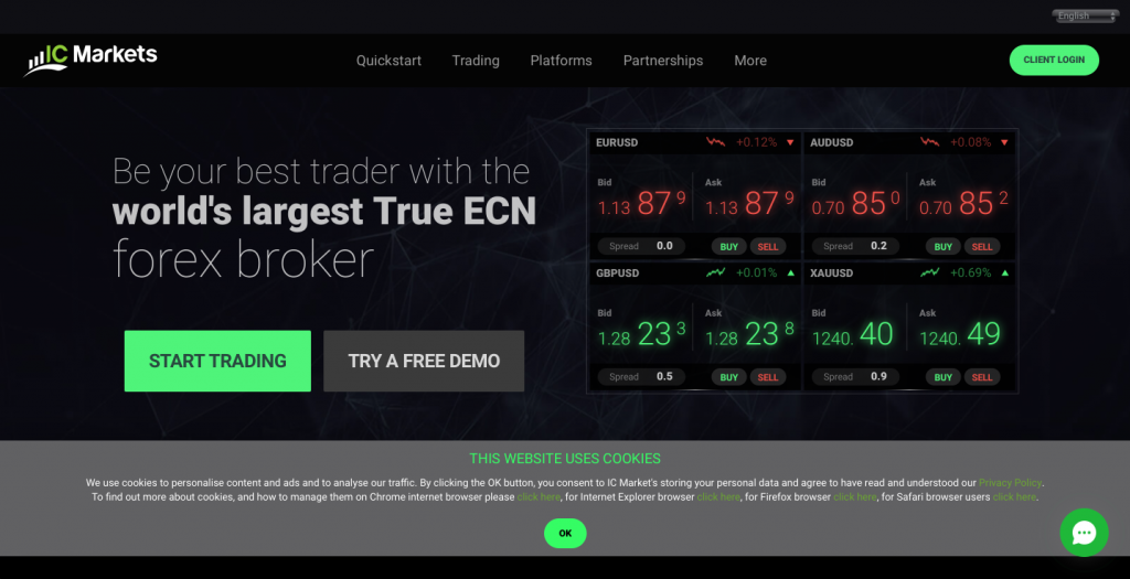 ICMarkets