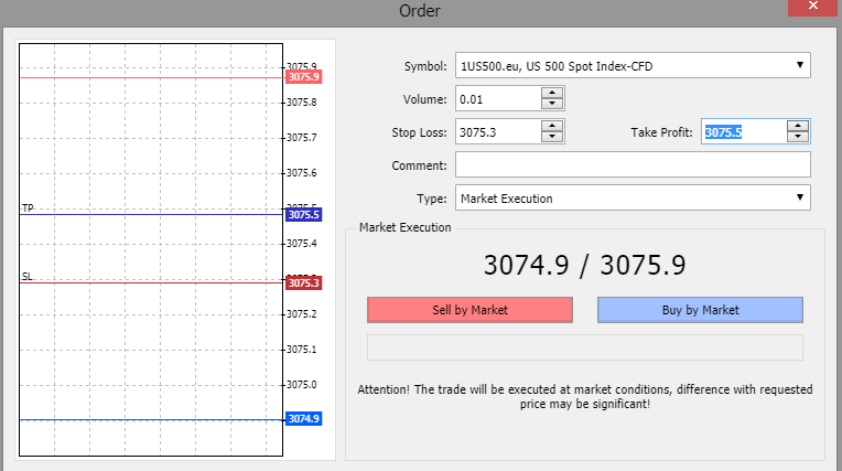 ICMarkets,IC Markets