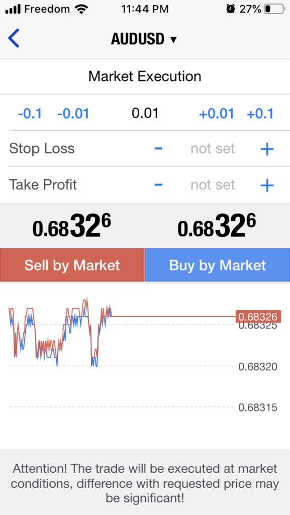 ICMarkets,IC Markets