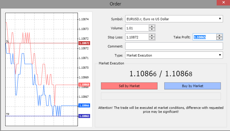 pepperstone review web trading platform order panel 2
