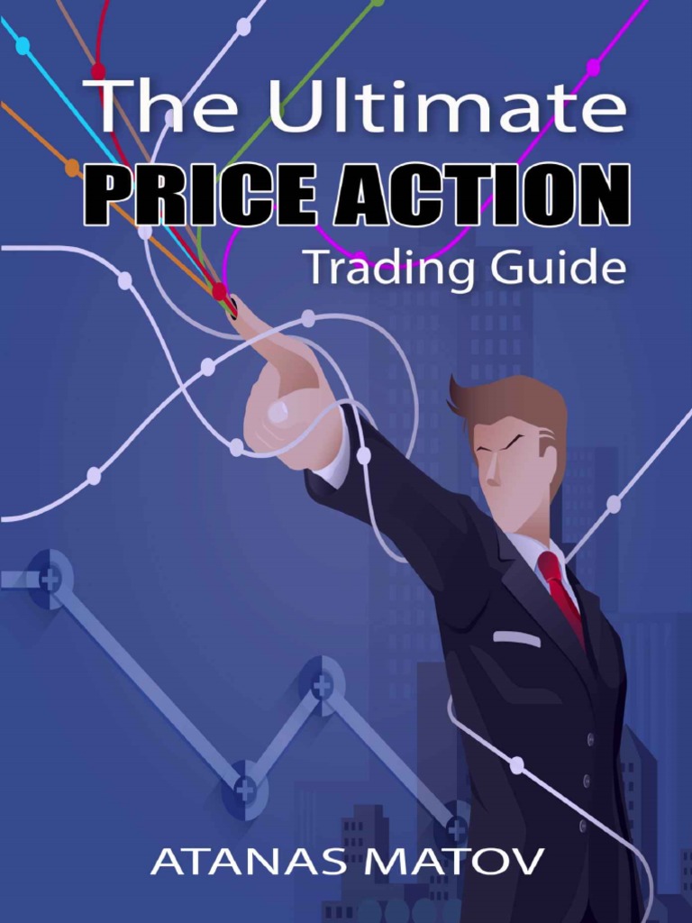 price action