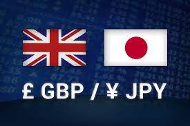 GBPJPY