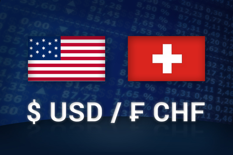 USDCHF