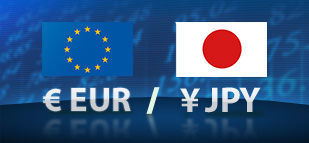 eurjpy analysis