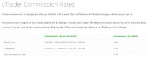IC Markets EU cTrader account commissionsl 300x117