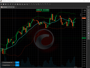 IC Markets EU cTrader desktop trading platform charts 2 300x225
