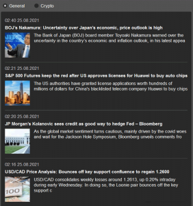 IC Markets EU cTrader desktop trading platform news headlines 2 282x300