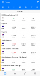 IC Markets MetaTrader 5 MT5 mobile trading app economic calendar 159x300