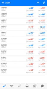 IC Markets MetaTrader 5 MT5 mobile trading app watchlist 159x300