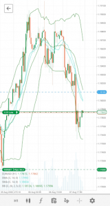 IC Markets cTrader mobile charts 160x300