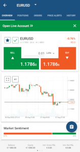 IC Markets cTrader mobile order dialouge 158x300