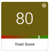 trust score 80 rating