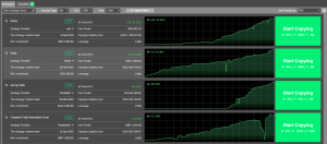 ctrader copy strategies with over 100k in live funds 300x132